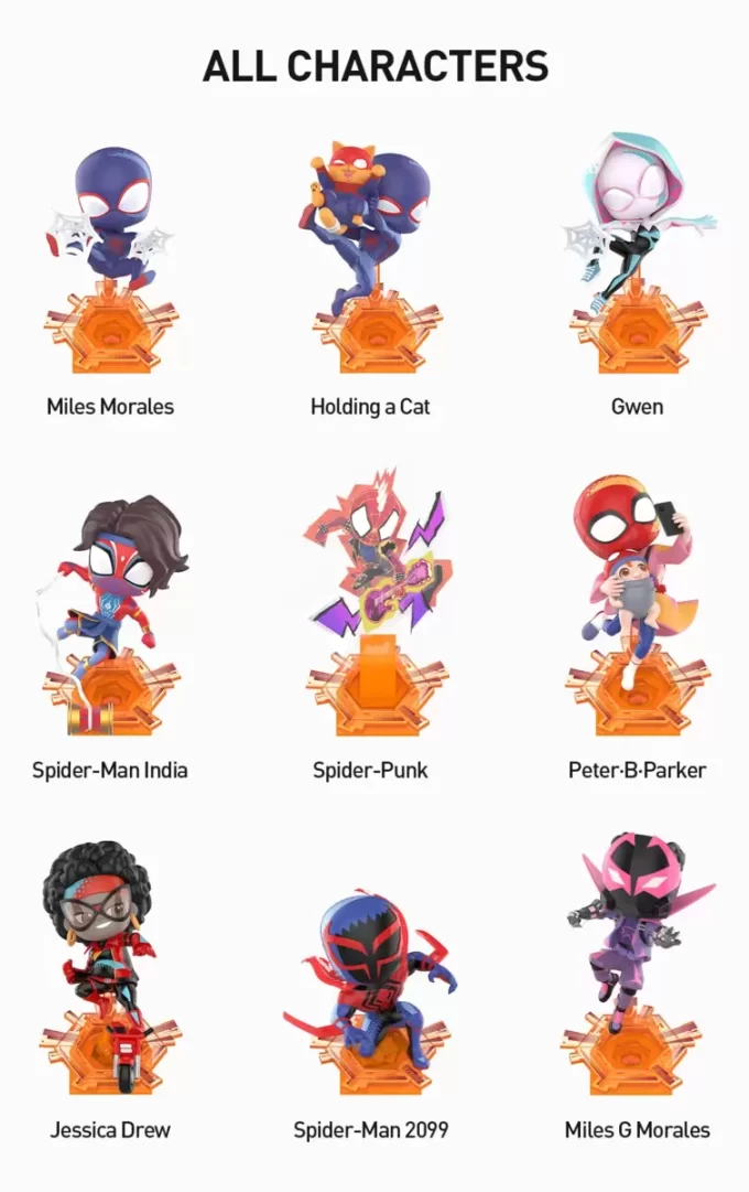 Marvel Spider-Man Across The Spider-Verse Series Figures