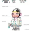 MEGA COLLECTION 1000% SPACE MOLLY Candy
